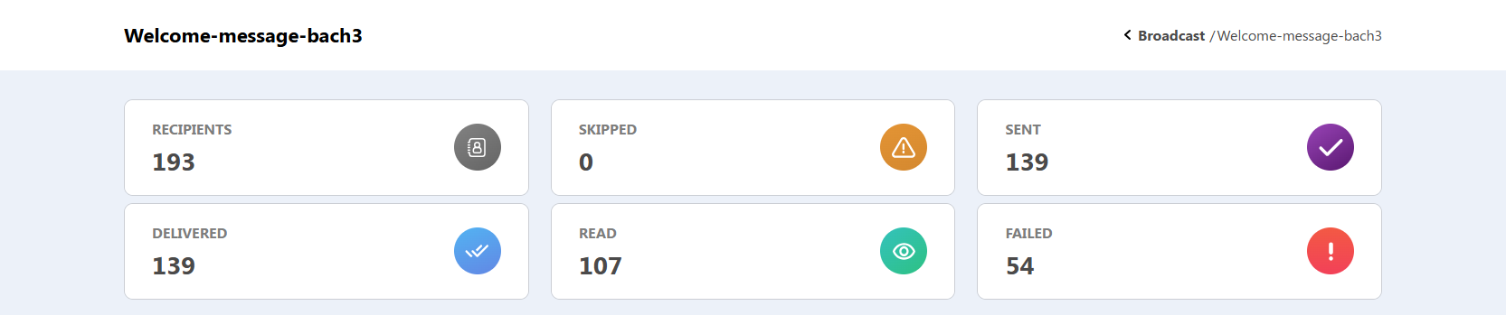 Broadcast status overview
