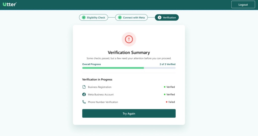 Verification Summary with phone number failed