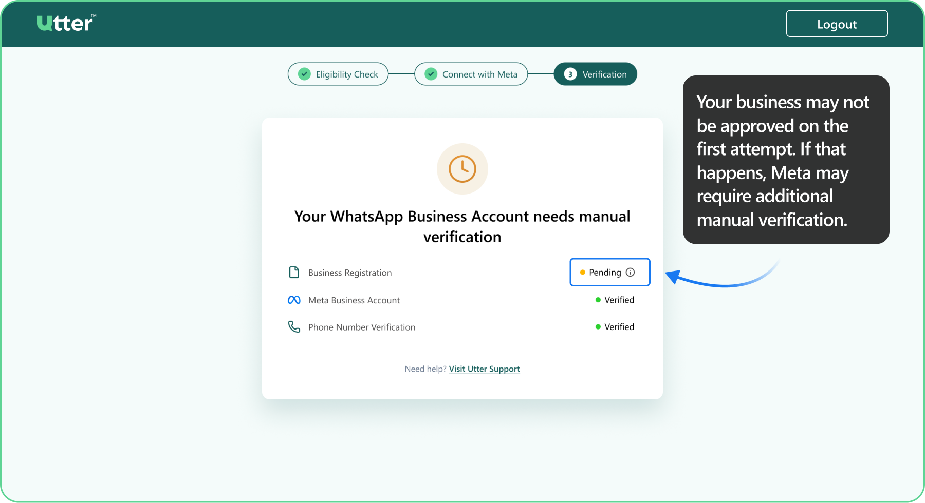 Utter verification status with per-check results