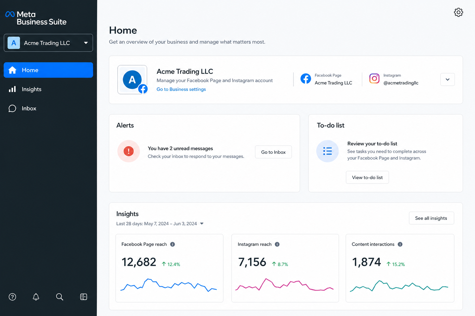 Meta Business Suite home — illustrative